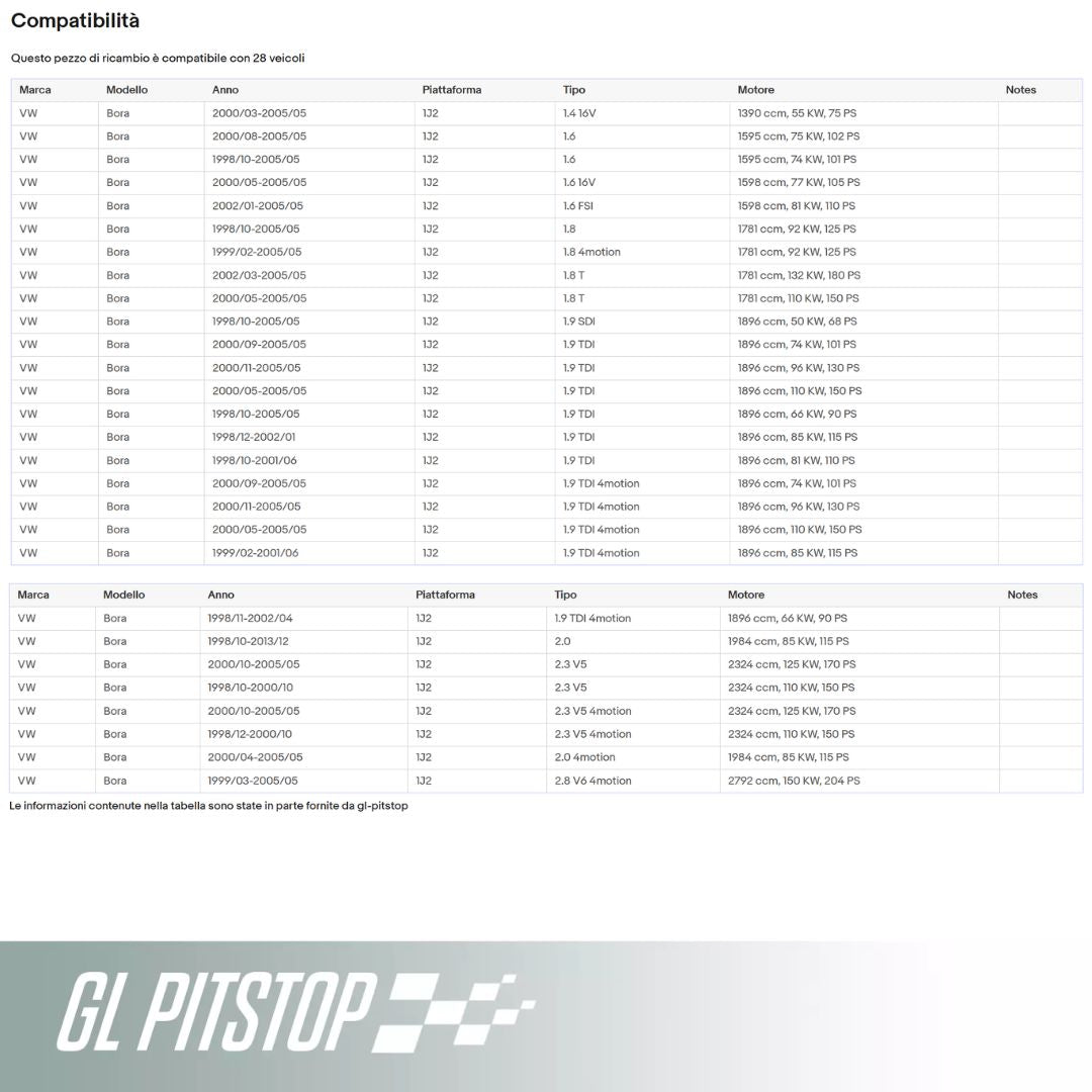 Pistoni Cofano, Coppia Molle a Gas cofano Motore compatibile con VOLKSWAGEN Passat (3B2) Sonas srl