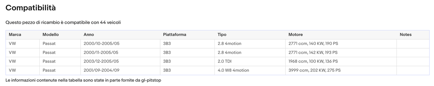 Pistoni Cofano Motore, Coppia Molle a Gas compatibile con VOLKSWAGEN Passat (3B2,3B3) Sonas srl