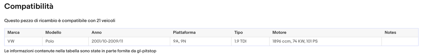 Pistoni Cofano Motore, Coppia Molle a Gas compatibile con VOLKSWAGEN Polo (9N) da 02 a 07 Sonas srl