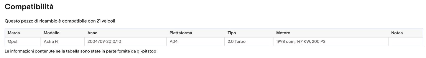 Pistoni Cofano, Coppia Molle per Gas Cofano Motore OPEL Astra H da'04 Sonas srl