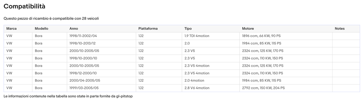 Pistoni Cofano Motore, Coppia Molle a Gas Cofano Motore compatibile con VOLKSWAGEN Bora (1J2) Sonas srl