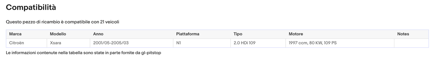 Pistoni Cofano Motore, Coppia Molle a Gas Cofano compatibile con CITROEN Xsara (N1) Sonas srl