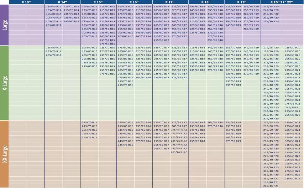 Calze da Neve, Taglia XS-S-M-L-X-XX OMOLOGATE EN 16662-1 Montaggio Rapido Sonas srl
