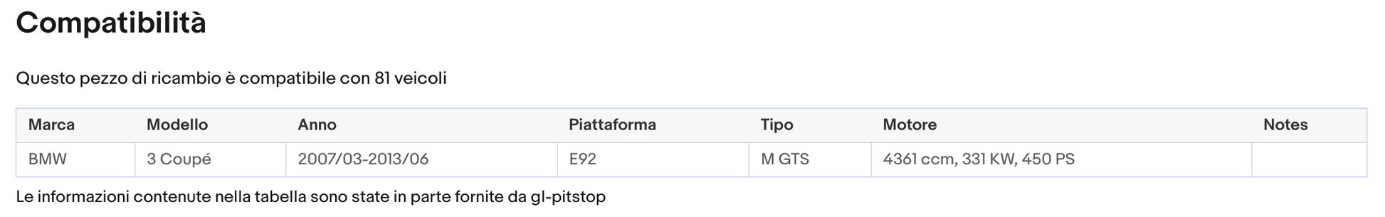 Coppia di Spazzole Tergicristalli compatibile con BMW Serie 3 Coupe Cabriolet M da 09/09 Sonas srl