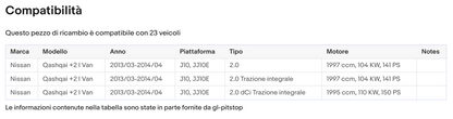 Pistoni Portellone, Coppia Molle a Gas compatibile con NISSAN Quashquai +2 (JJ10E) da '08 Sonas srl