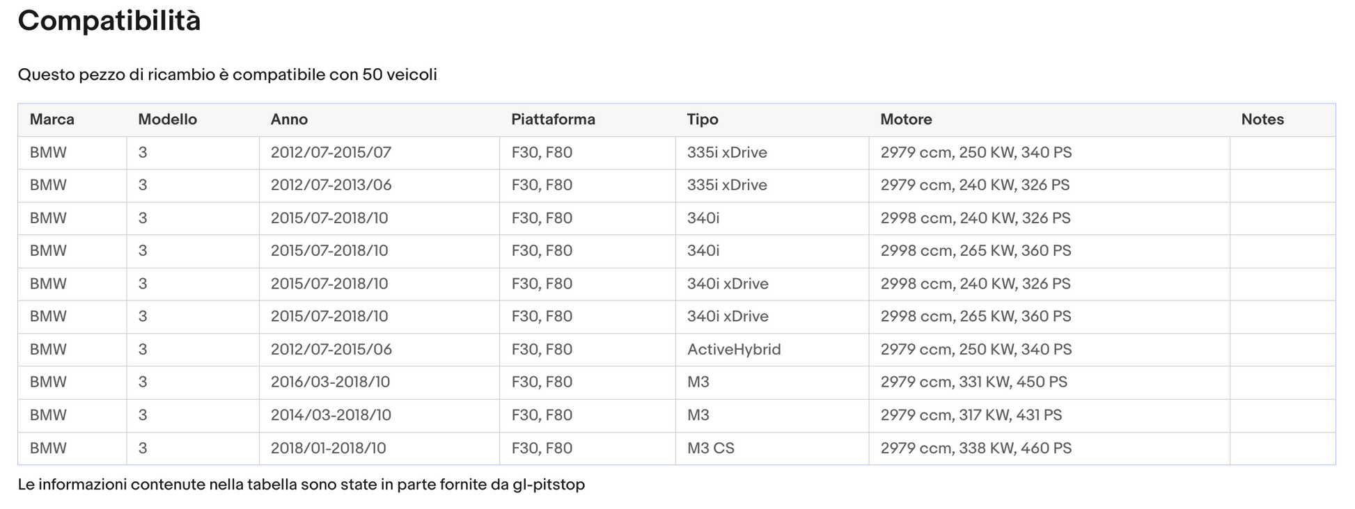 Coppia di Spazzole Tergicristalli compatibile con BMW Serie 3 Sedan da 02/12 Sonas srl