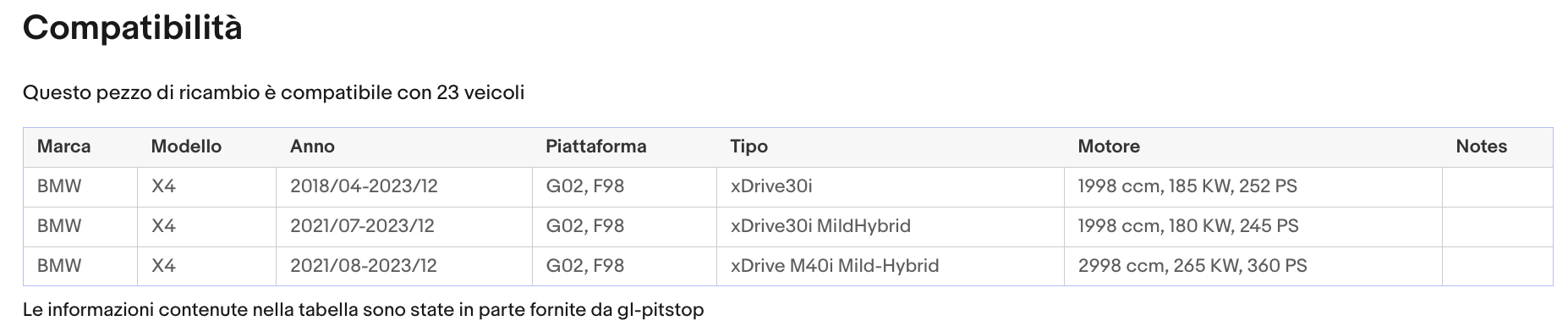 Coppia di Spazzole Tergicristalli compatibile con BMW X4 da 06/18 Sonas srl
