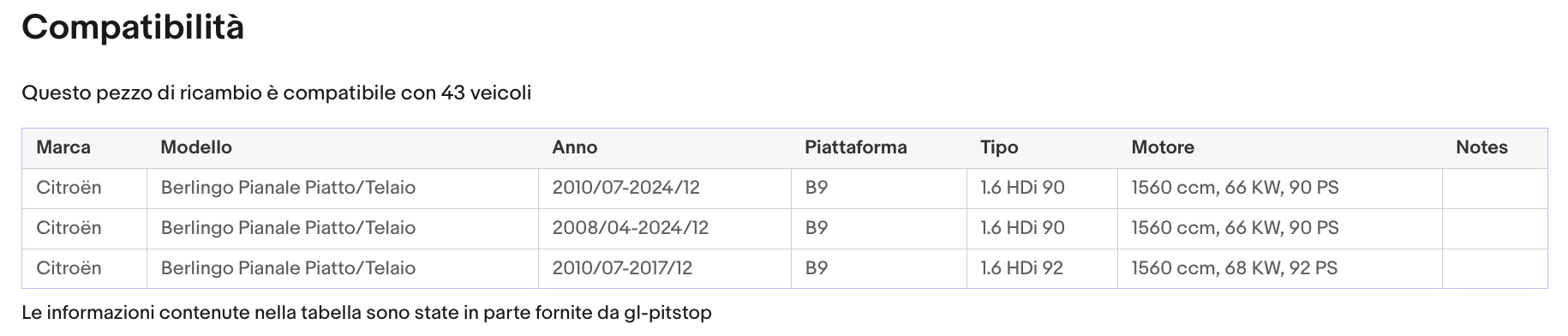 Coppia di Spazzole Tergicristalli compatibile con CITROEN Berlingo da 04/08 a 12/18 Sonas srl