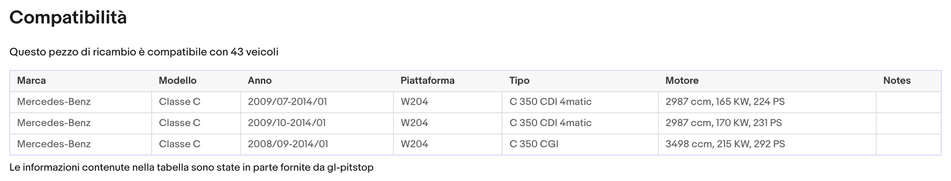 Coppia di Spazzole Tergicristalli per MERCEDES Classe C 01/07 a 11/08 Sonas srl