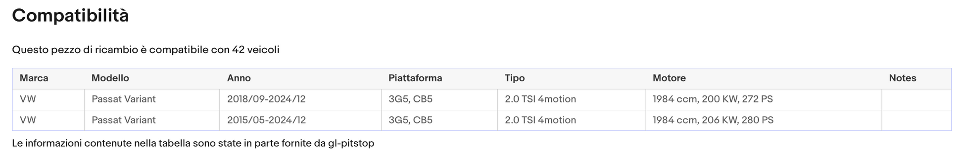 Coppia di Spazzole Tergicristalli compatibile con VOLKSWAGEN Passat, Variant da 11/14 Sonas srl