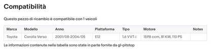 Coppia Molle a Gas TOYOTA per Portellone Corolla Verso II (E12) (ZER, ZZE,R1) Sonas srl