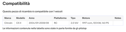 Pistoni Portellone, Coppia Molle a Gas compatibile con CITROEN C5 II (RC) Sonas srl