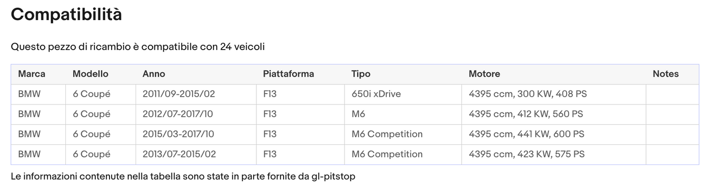 Coppia di Spazzole Tergicristalli compatibile con BMW Serie 6 Cabrio, Coupe, GC da 03/11