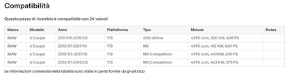Coppia di Spazzole Tergicristalli compatibile con BMW Serie 6 Cabrio, Coupe, GC da 03/11
